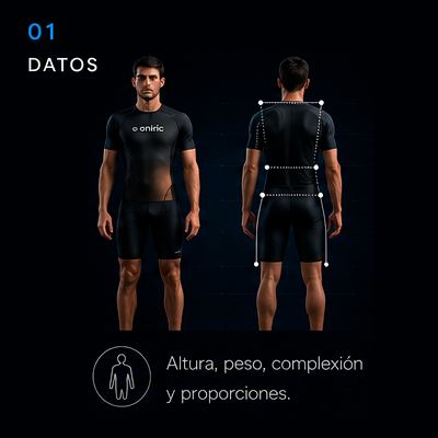 Datos antropométricos Oniric
